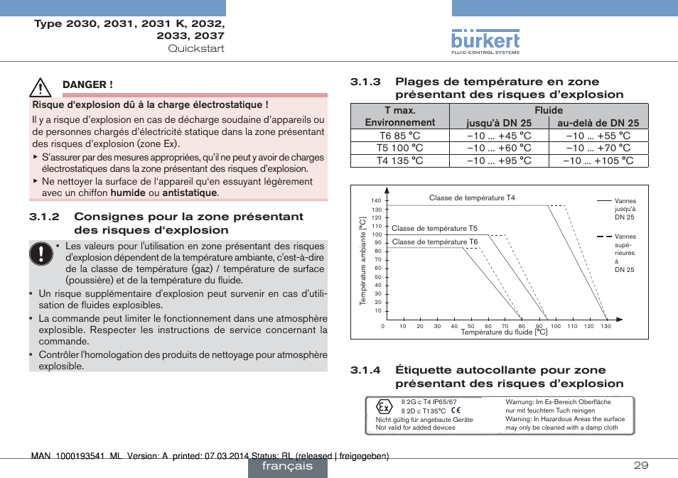 Français | Burkert Type 2037 User Manual | Page 29 / 40