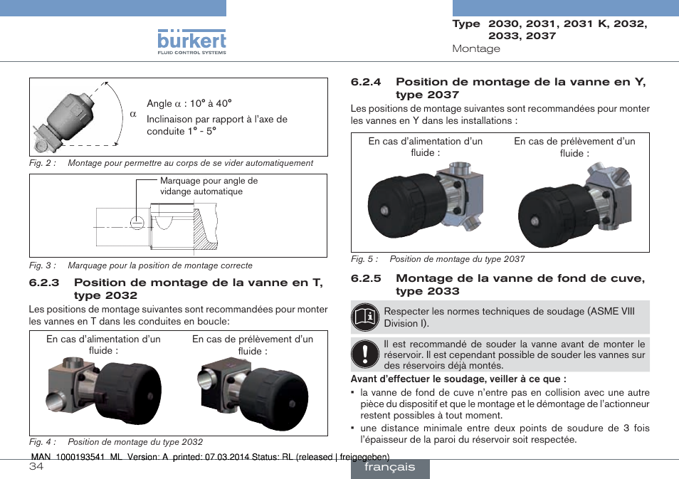 Burkert Type 2037 User Manual | Page 34 / 40