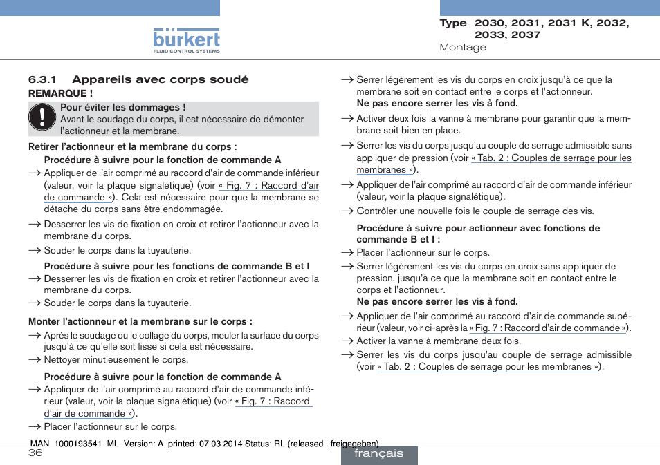 Burkert Type 2037 User Manual | Page 36 / 40