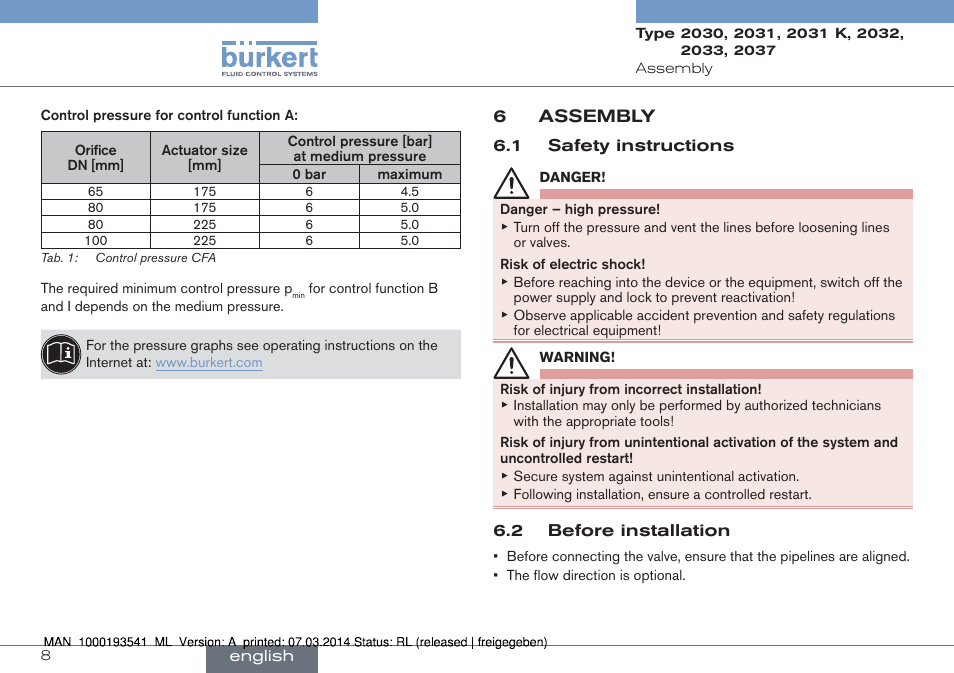 6 assembly | Burkert Type 2037 User Manual | Page 8 / 40