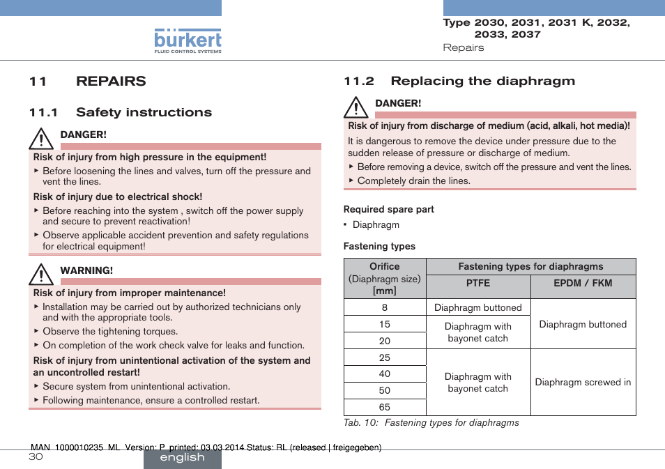 11 repairs, 1 safety instructions 11.2 replacing the diaphragm | Burkert Type 2037 User Manual | Page 30 / 106