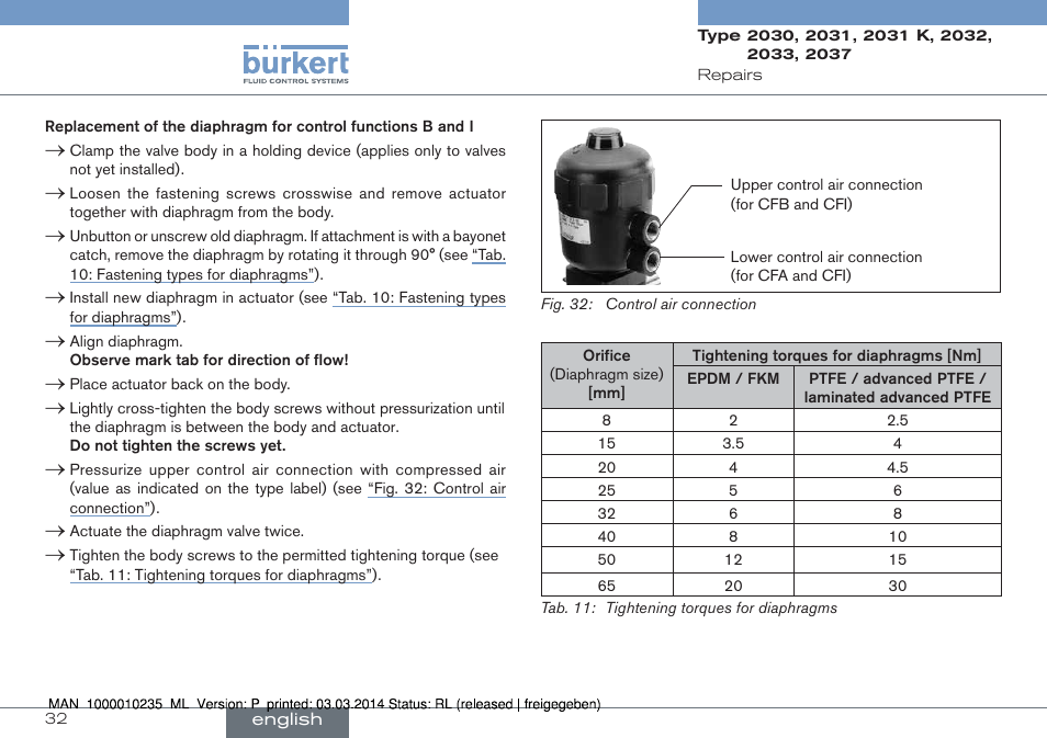 Below “fig. 32: control air connection”), Tab. 11: tightening torques for diaphragms | Burkert Type 2037 User Manual | Page 32 / 106