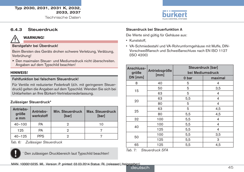 Burkert Type 2037 User Manual | Page 45 / 106