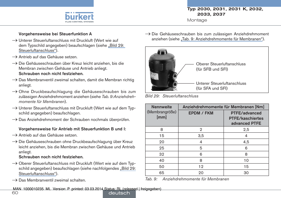 Burkert Type 2037 User Manual | Page 60 / 106
