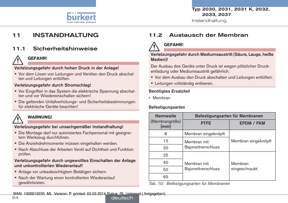 11 instandhaltung, 1 sicherheitshinweise 11.2 austausch der membran | Burkert Type 2037 User Manual | Page 64 / 106