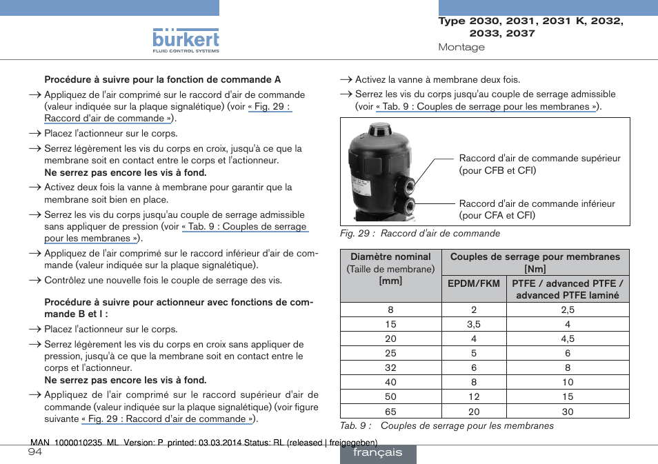 Burkert Type 2037 User Manual | Page 94 / 106