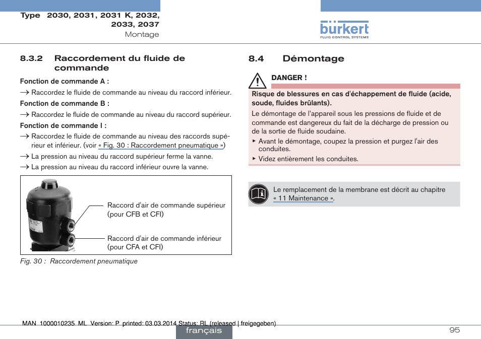 4 démontage | Burkert Type 2037 User Manual | Page 95 / 106