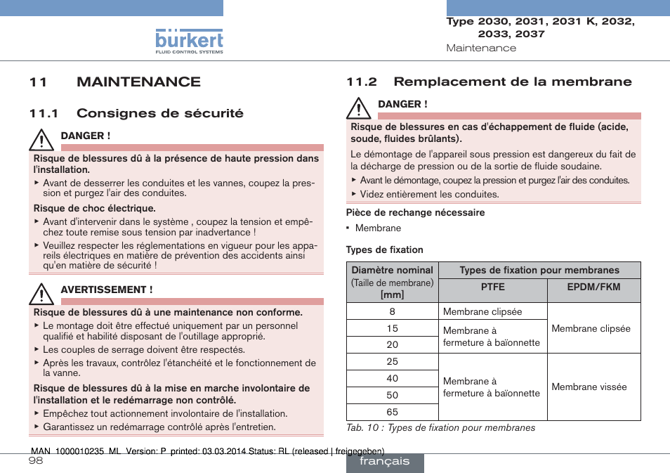 11 maintenance | Burkert Type 2037 User Manual | Page 98 / 106