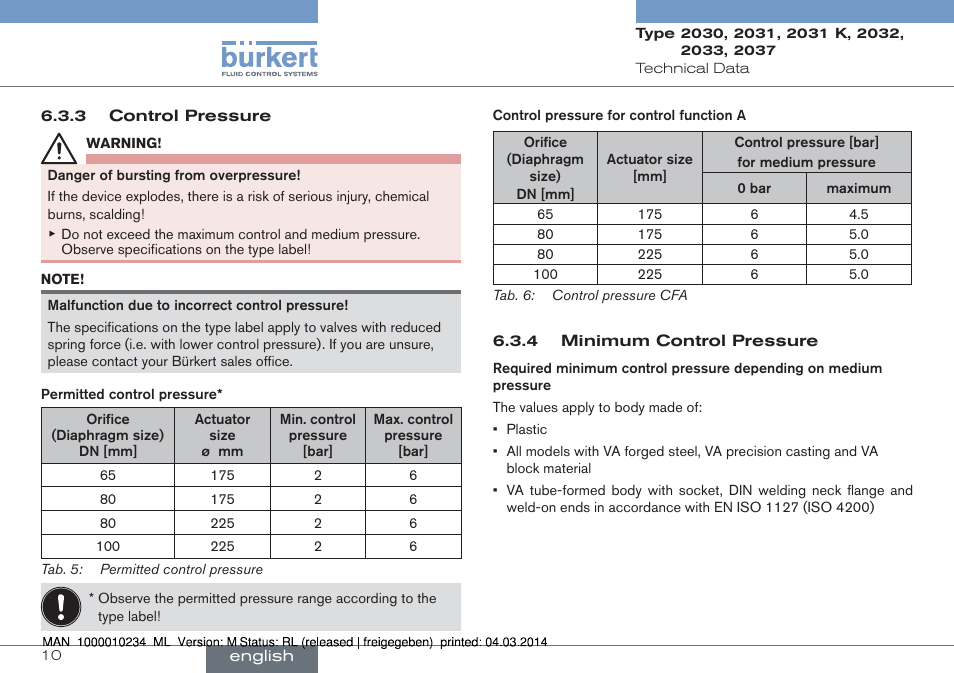 Burkert Type 2037 User Manual | Page 10 / 82