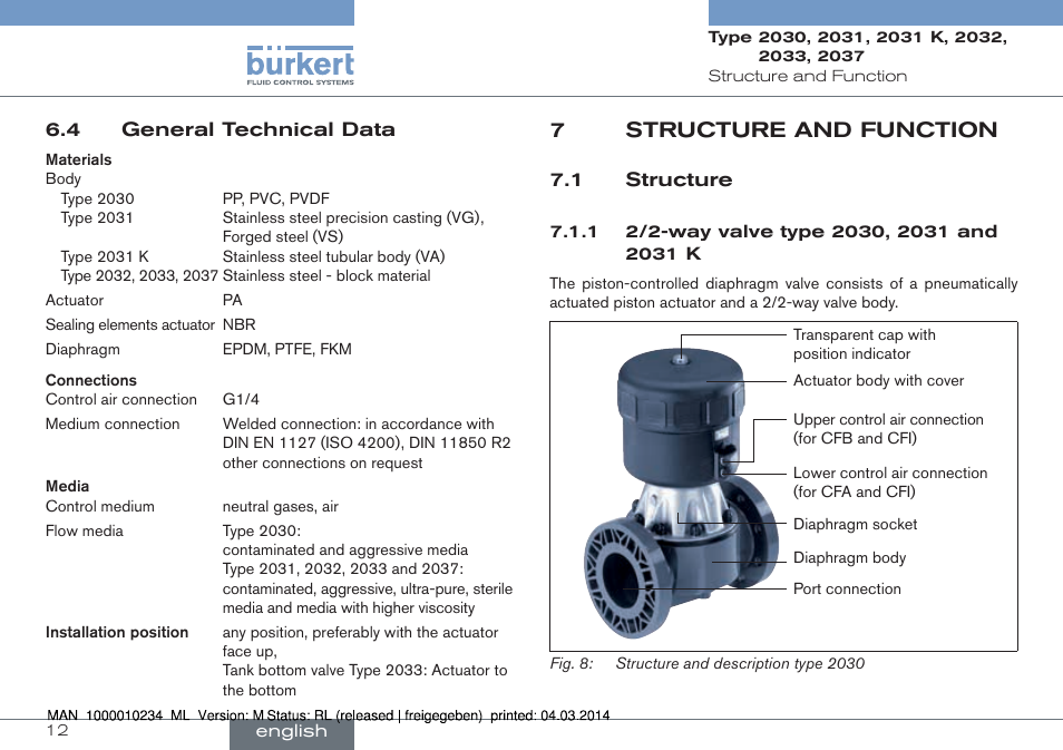 4 general technical data, 7 structure and function, 1 structure | 7structure and function | Burkert Type 2037 User Manual | Page 12 / 82