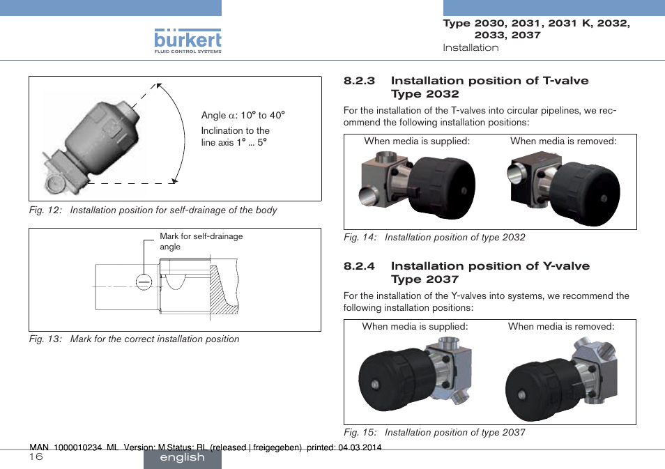 Burkert Type 2037 User Manual | Page 16 / 82