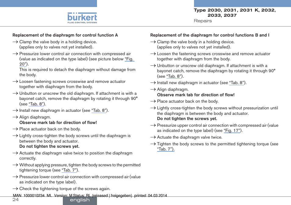 Burkert Type 2037 User Manual | Page 24 / 82