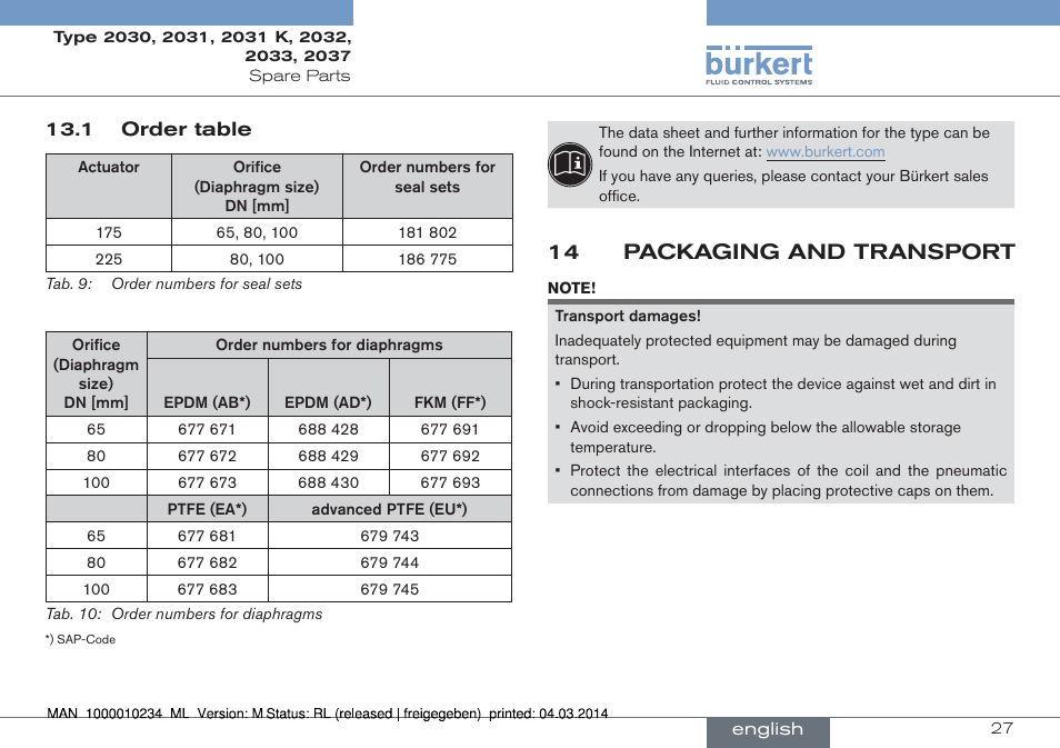 1 order table, 14 packaging and transport | Burkert Type 2037 User Manual | Page 27 / 82