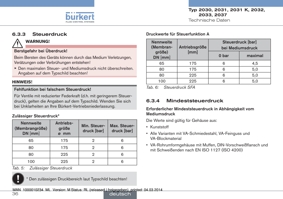 Burkert Type 2037 User Manual | Page 36 / 82