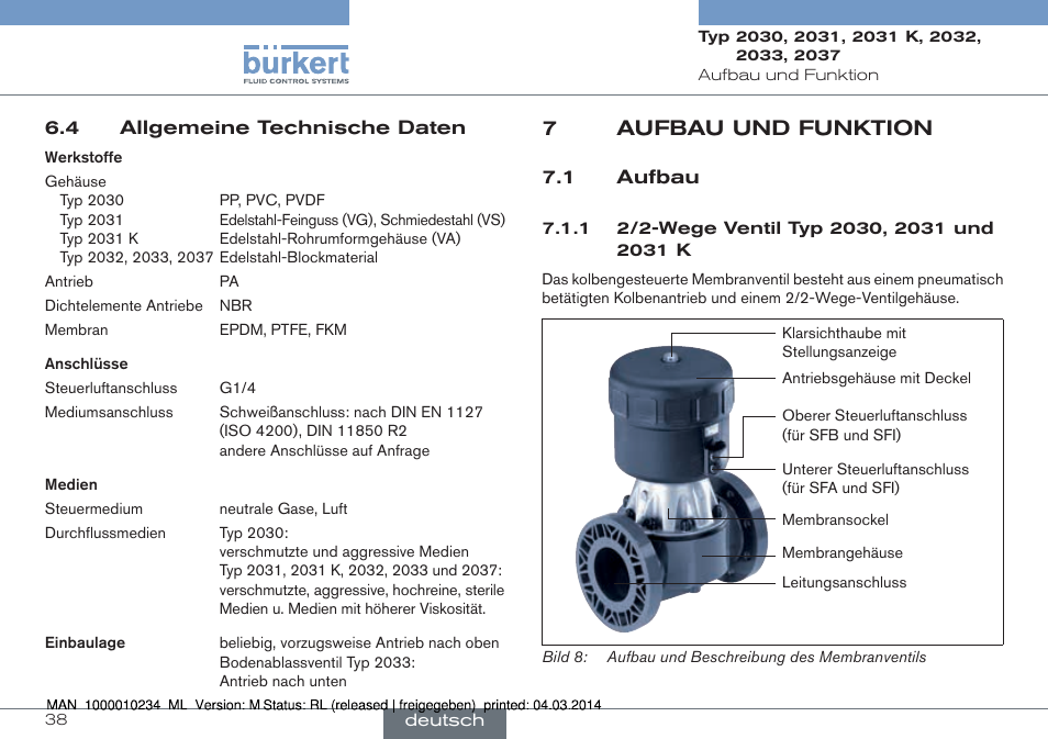 4 allgemeine technische daten, 7 aufbau und funktion, 1 aufbau | 7aufbau und funktion | Burkert Type 2037 User Manual | Page 38 / 82