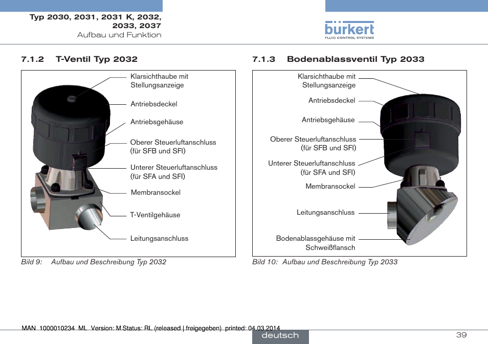 Burkert Type 2037 User Manual | Page 39 / 82