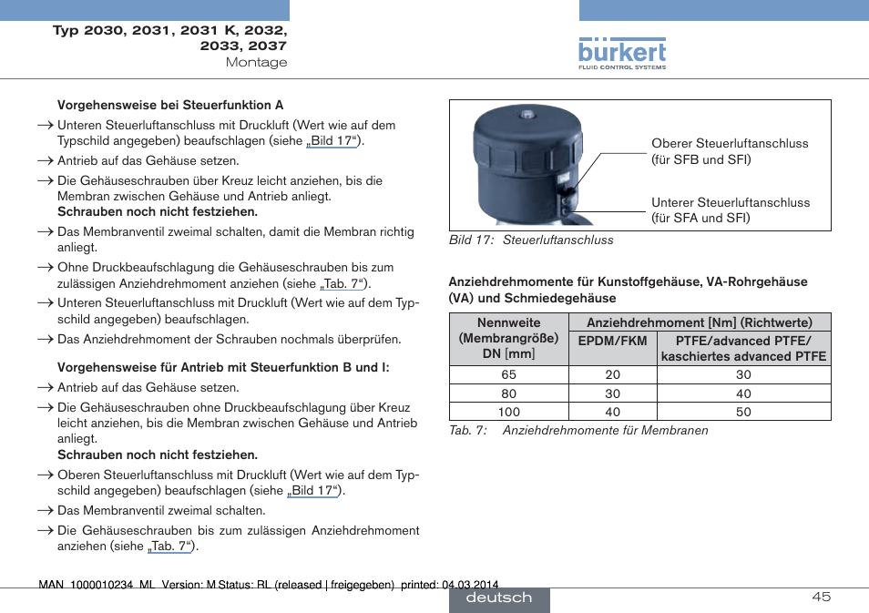 Burkert Type 2037 User Manual | Page 45 / 82