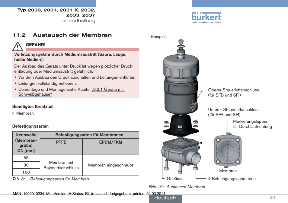 2 austausch der membran | Burkert Type 2037 User Manual | Page 49 / 82