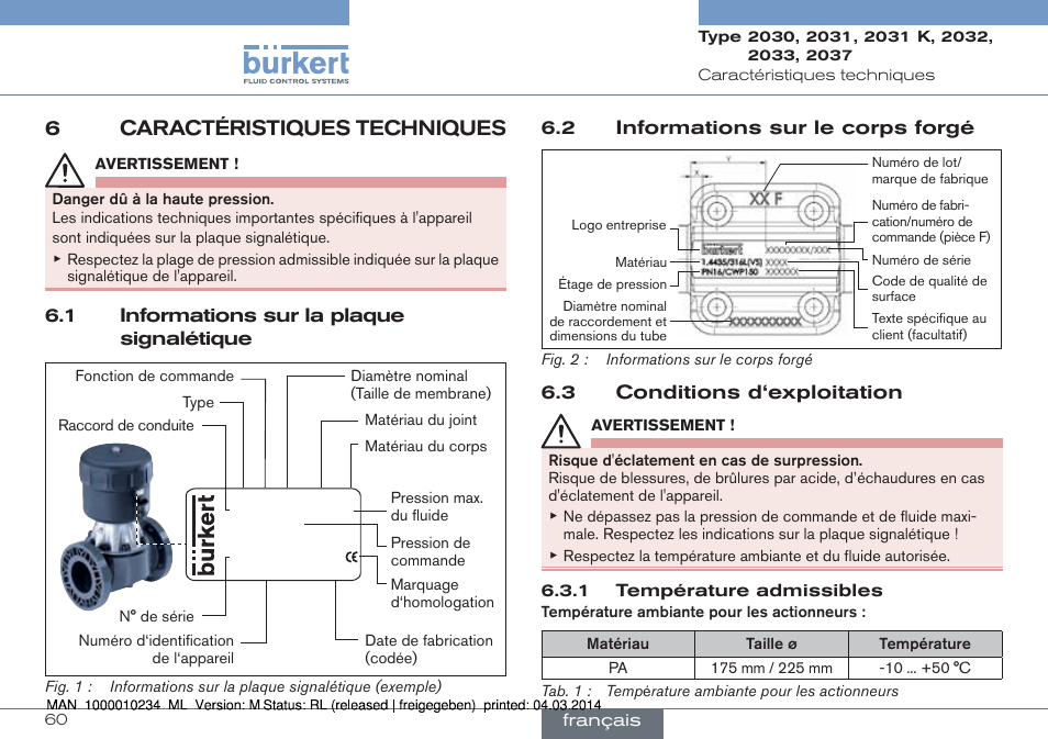 6 caractéristiques techniques, 6caractéristiques techniques | Burkert Type 2037 User Manual | Page 60 / 82