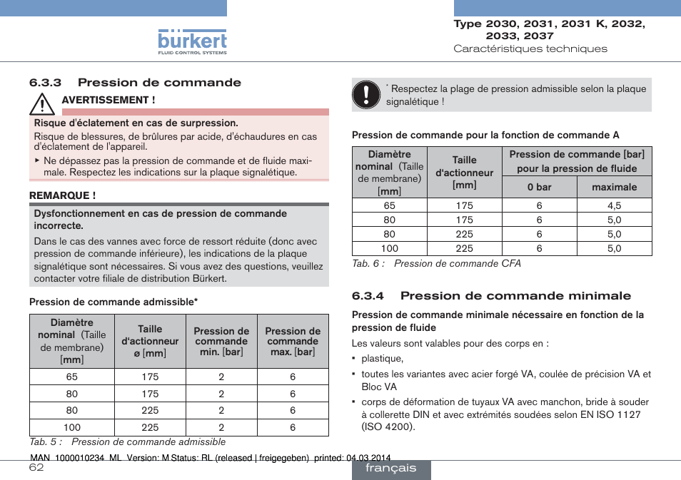 Burkert Type 2037 User Manual | Page 62 / 82