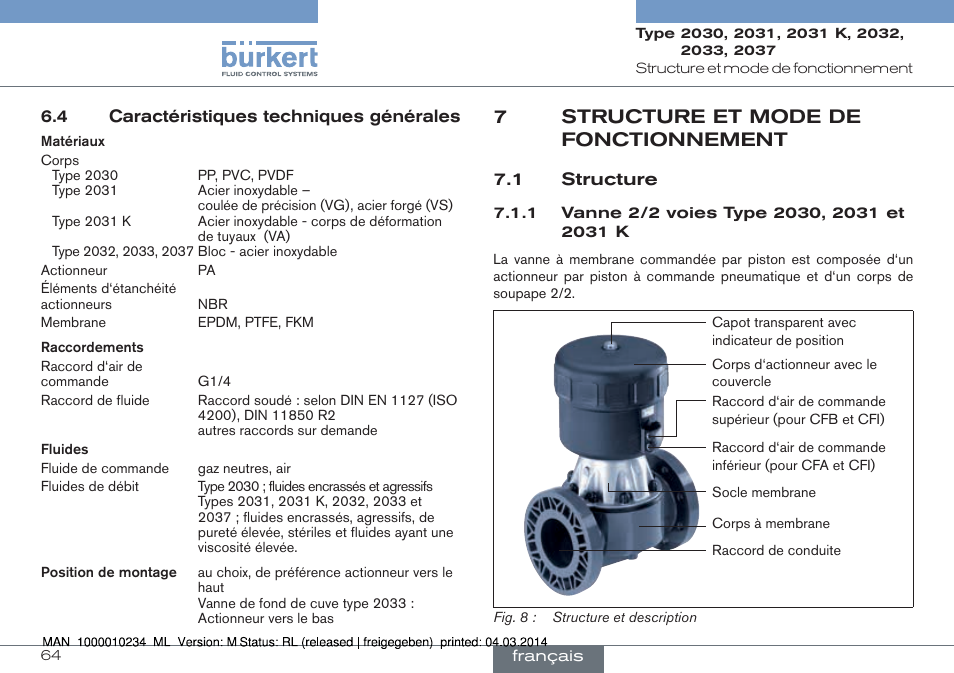 4 caractéristiques techniques générales, 7 structure et mode de fonctionnement, 1 structure | 7structure et mode de fonctionnement | Burkert Type 2037 User Manual | Page 64 / 82