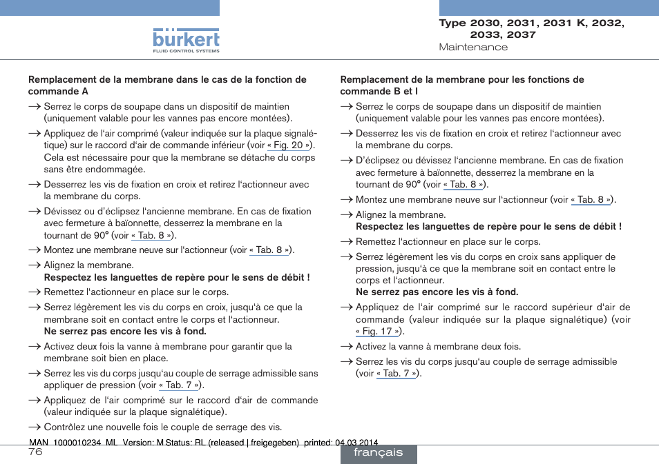 Burkert Type 2037 User Manual | Page 76 / 82