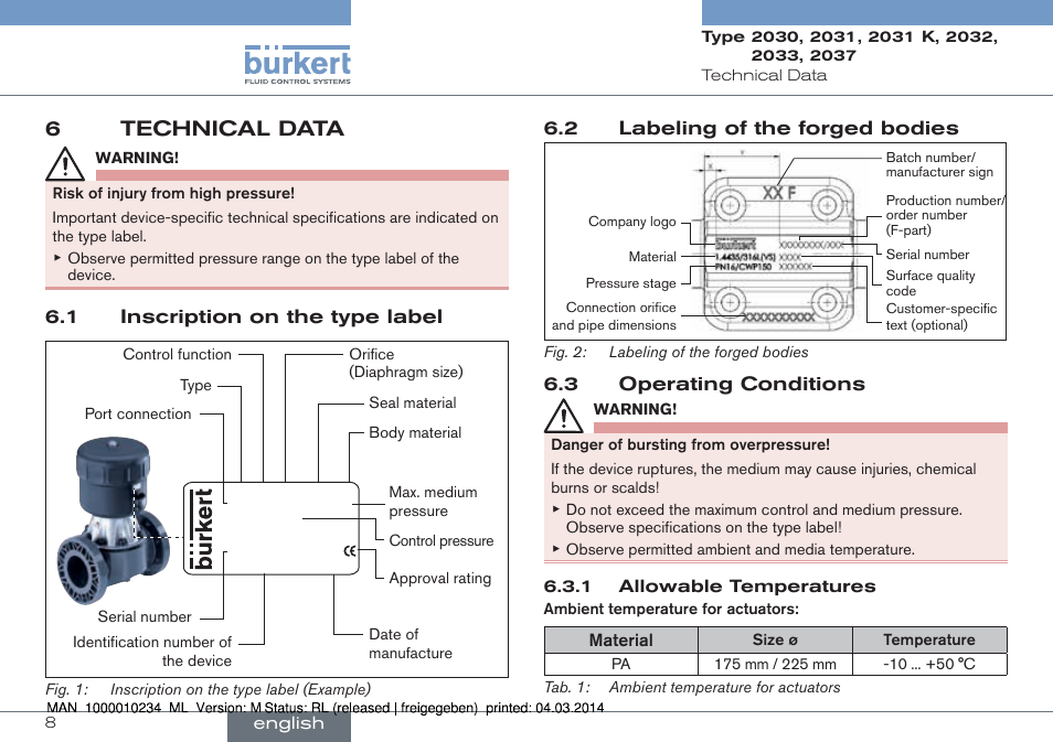 6 technical data, 6technical data | Burkert Type 2037 User Manual | Page 8 / 82