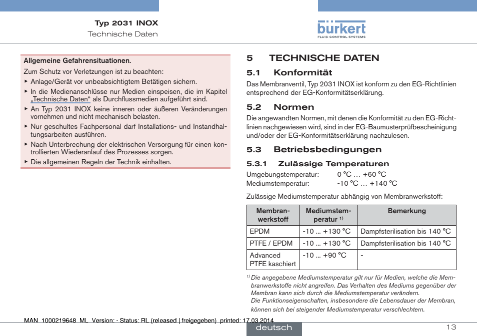 5 technische daten | Burkert Type 2031 User Manual | Page 13 / 28