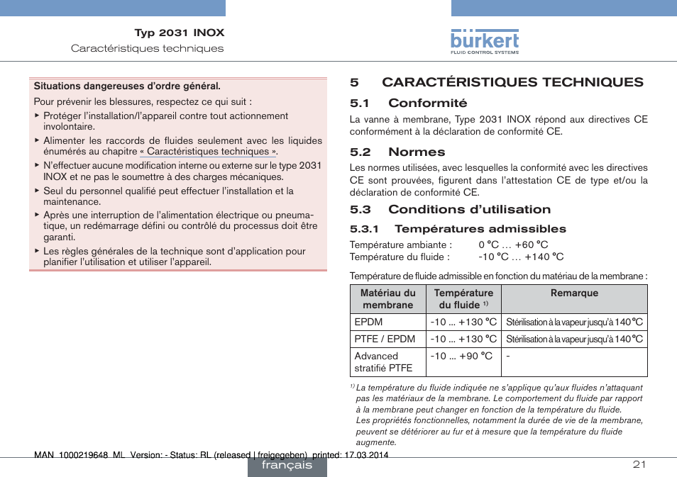 5 caractéristiques techniques | Burkert Type 2031 User Manual | Page 21 / 28