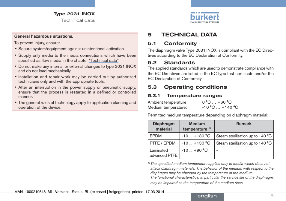 5 technical data | Burkert Type 2031 User Manual | Page 5 / 28