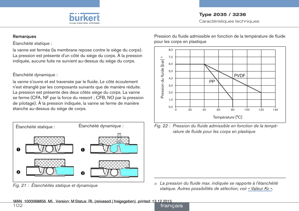 Français | Burkert Type 3236 User Manual | Page 102 / 124