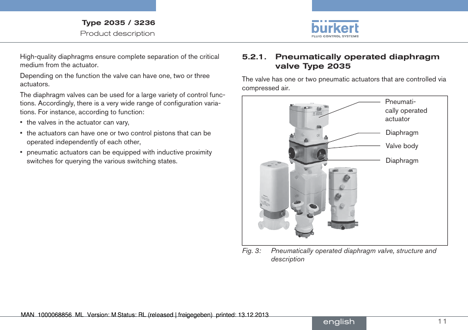 Burkert Type 3236 User Manual | Page 11 / 124