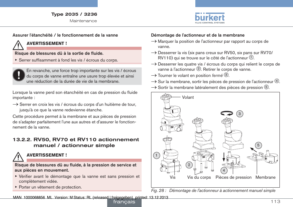 Burkert Type 3236 User Manual | Page 113 / 124