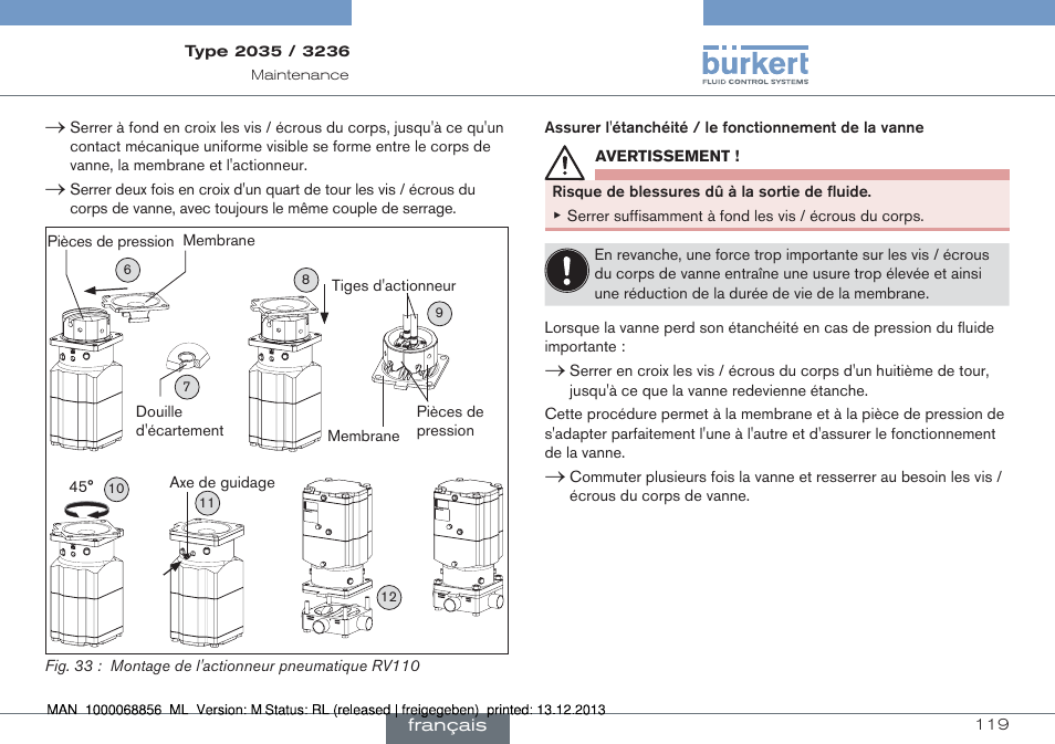 Burkert Type 3236 User Manual | Page 119 / 124