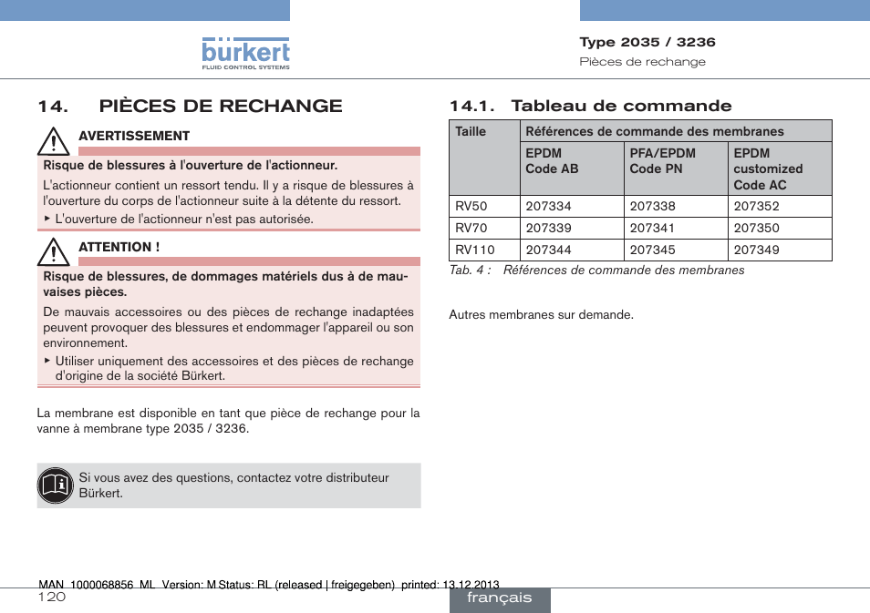 Pièces de rechange | Burkert Type 3236 User Manual | Page 120 / 124