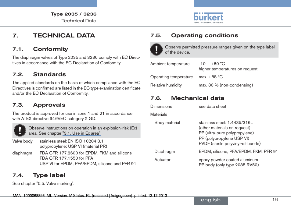 Technical data | Burkert Type 3236 User Manual | Page 19 / 124