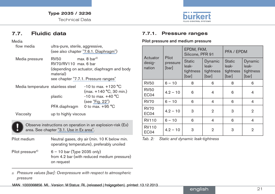 Burkert Type 3236 User Manual | Page 21 / 124