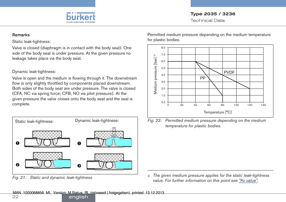 English | Burkert Type 3236 User Manual | Page 22 / 124