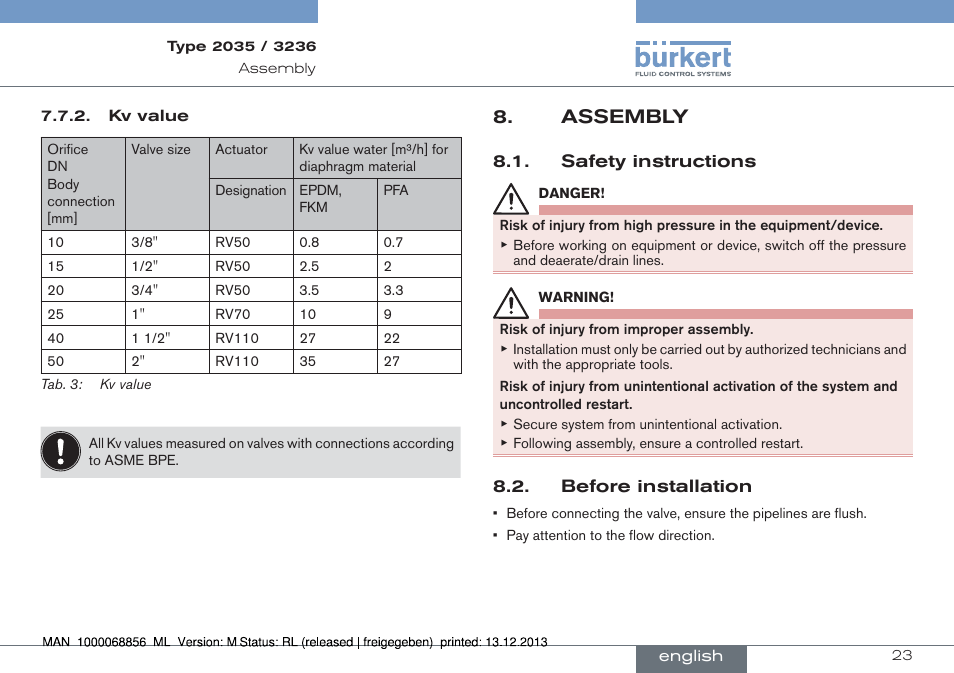Assembly | Burkert Type 3236 User Manual | Page 23 / 124