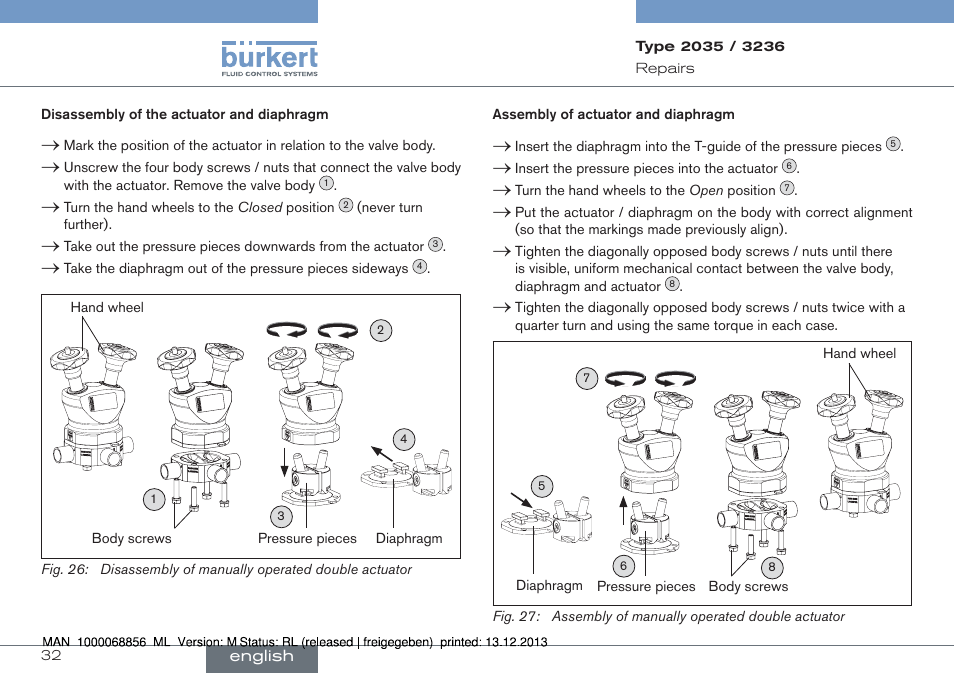 Burkert Type 3236 User Manual | Page 32 / 124