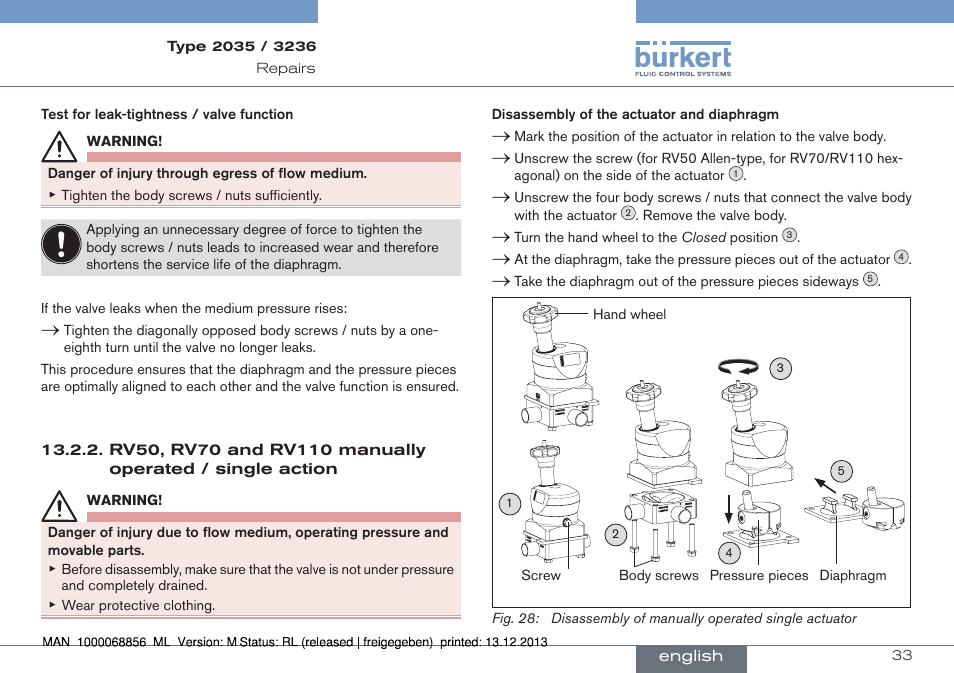 Burkert Type 3236 User Manual | Page 33 / 124