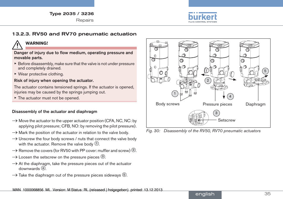 Burkert Type 3236 User Manual | Page 35 / 124