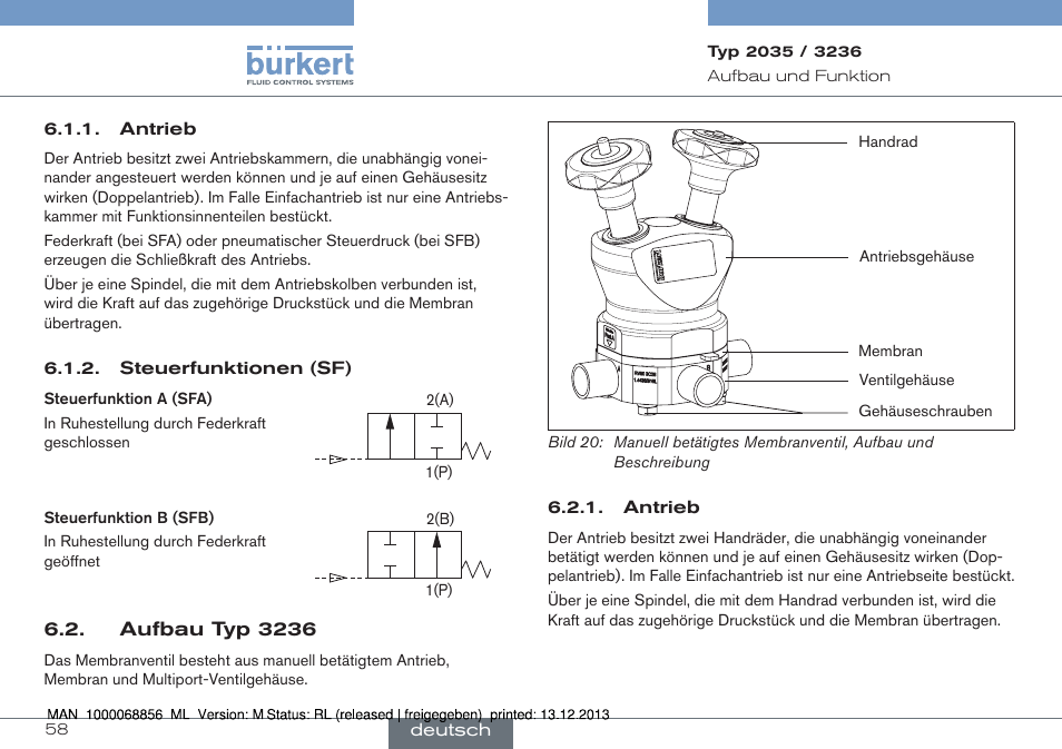 Burkert Type 3236 User Manual | Page 58 / 124