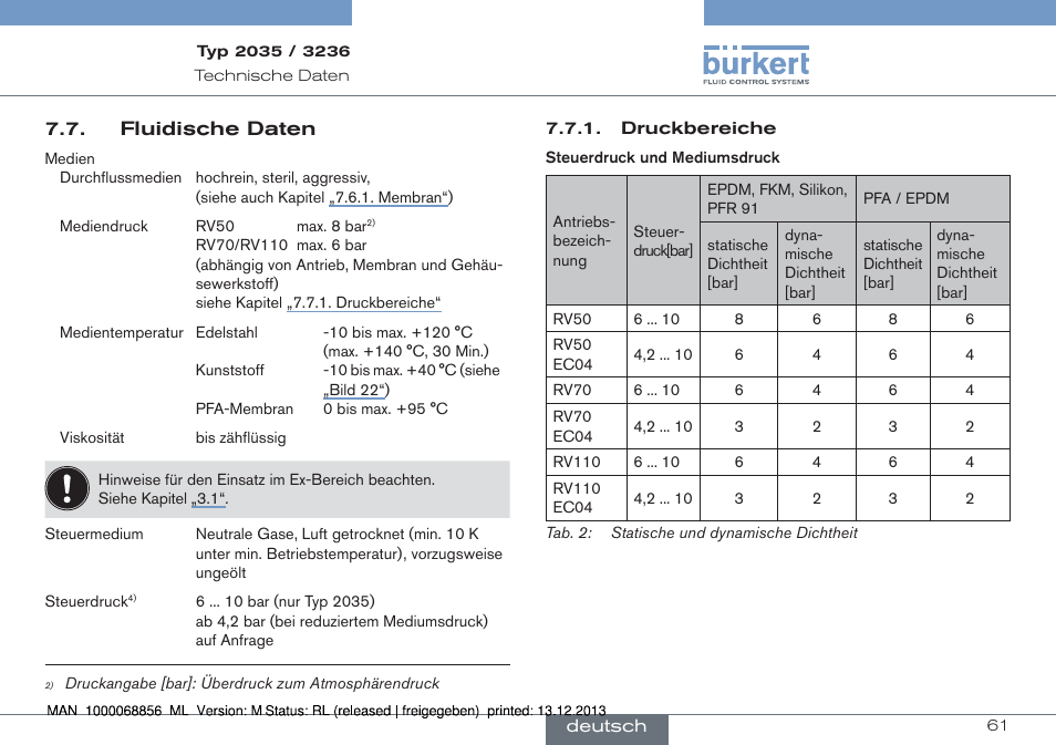 Burkert Type 3236 User Manual | Page 61 / 124