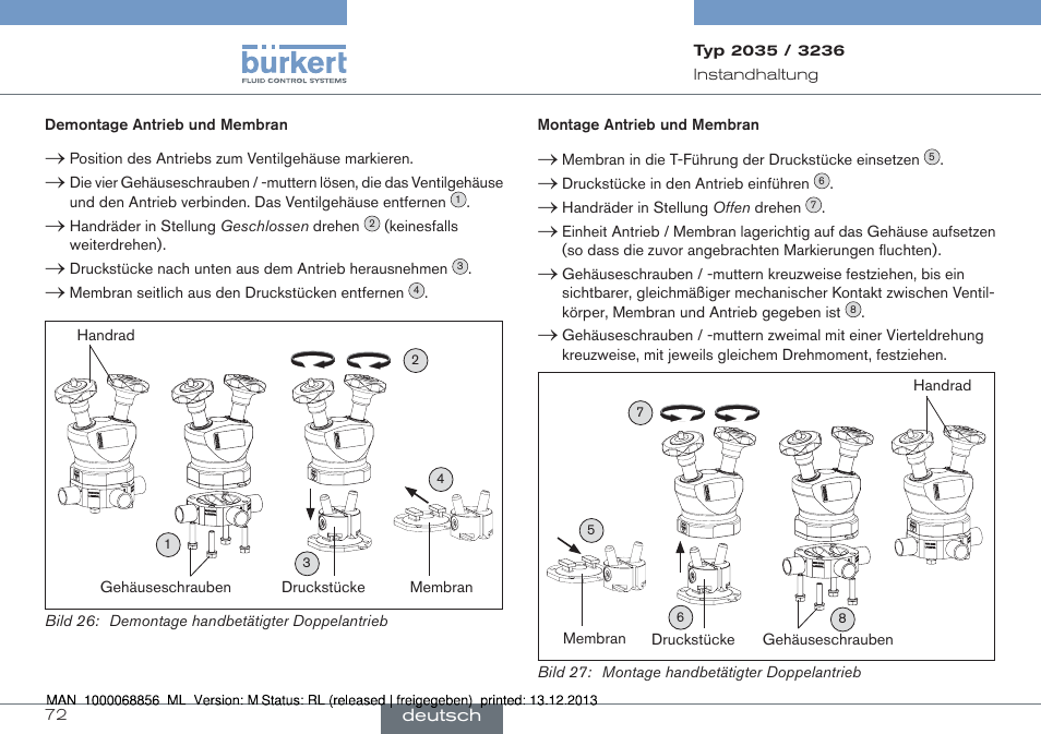 Burkert Type 3236 User Manual | Page 72 / 124