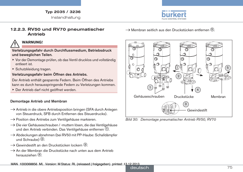 Burkert Type 3236 User Manual | Page 75 / 124