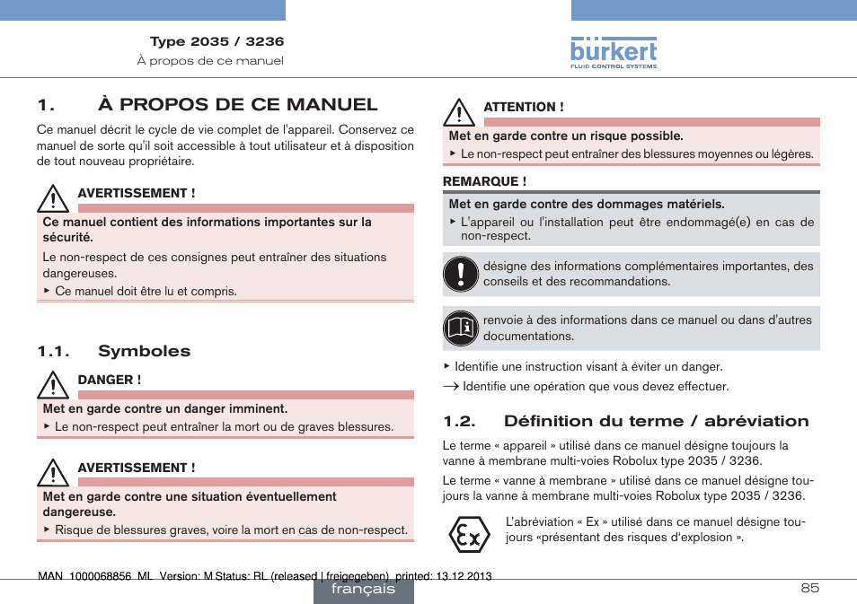 À propos de ce manuel | Burkert Type 3236 User Manual | Page 85 / 124