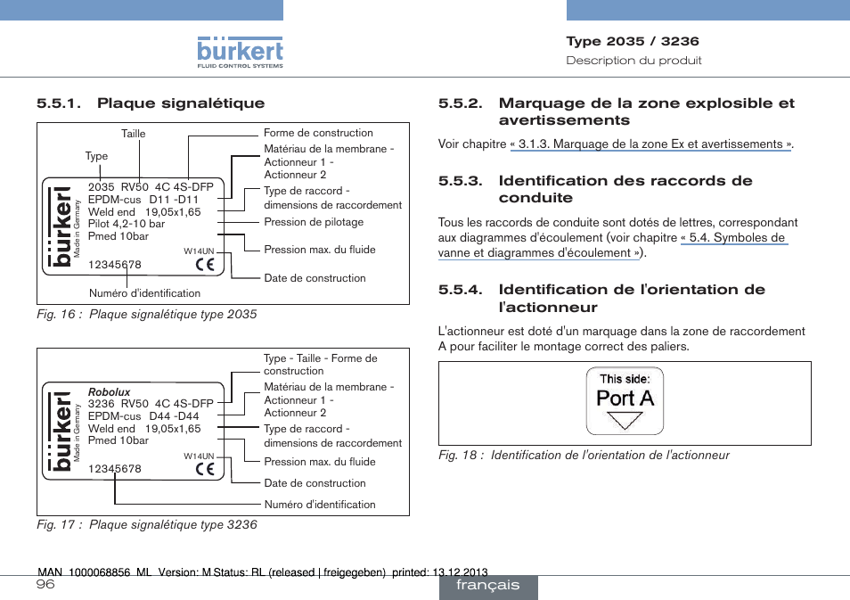 Burkert Type 3236 User Manual | Page 96 / 124