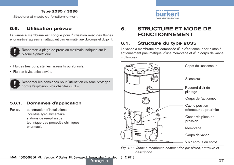 Structure et mode de fonctionnement | Burkert Type 3236 User Manual | Page 97 / 124