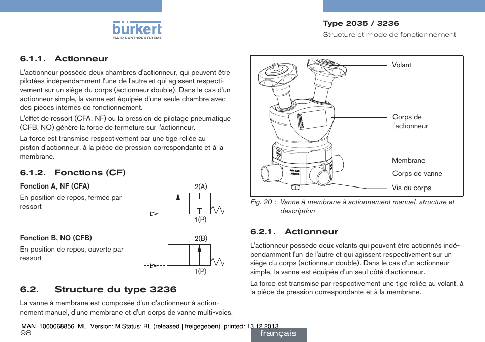 Burkert Type 3236 User Manual | Page 98 / 124